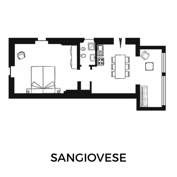 sangiovese